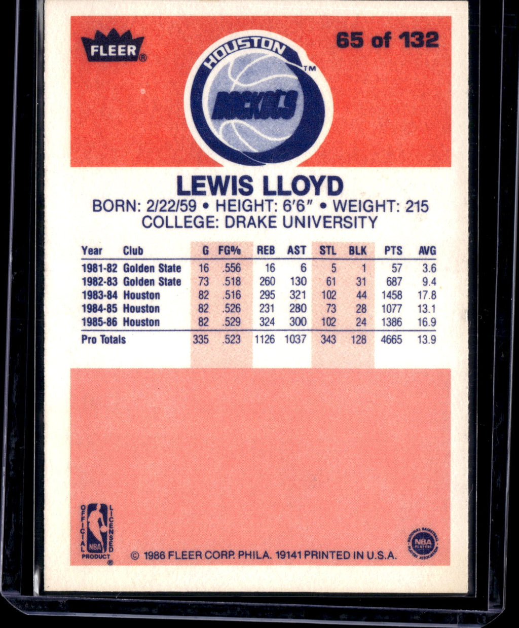 1985 Fleer Premier Lewis Lloyd #65