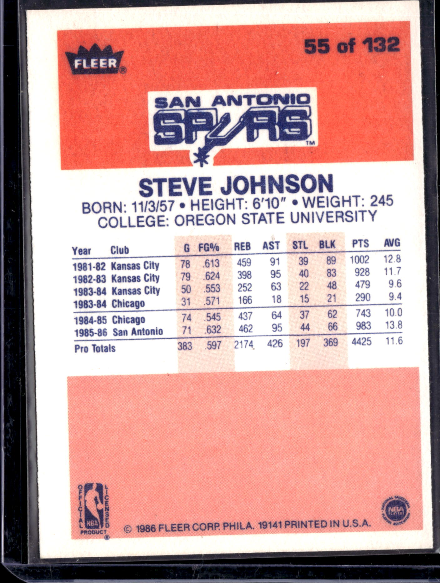 1985 Fleer Premier Steve Johnson #55