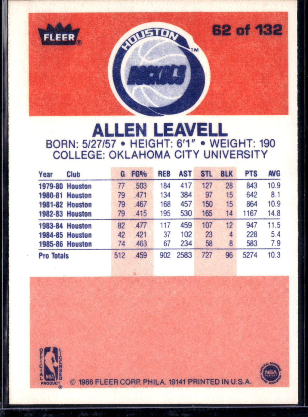 1986 Fleer Premier Allen Leavell #62