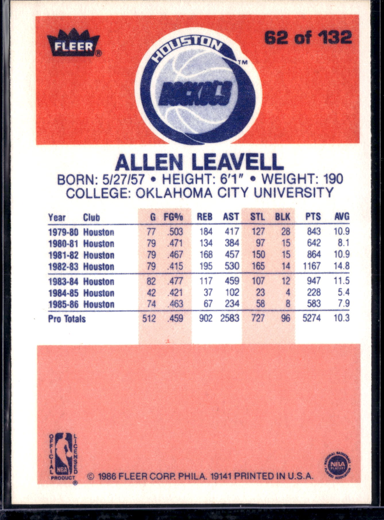 1986 Fleer Premier Allen Leavell #62
