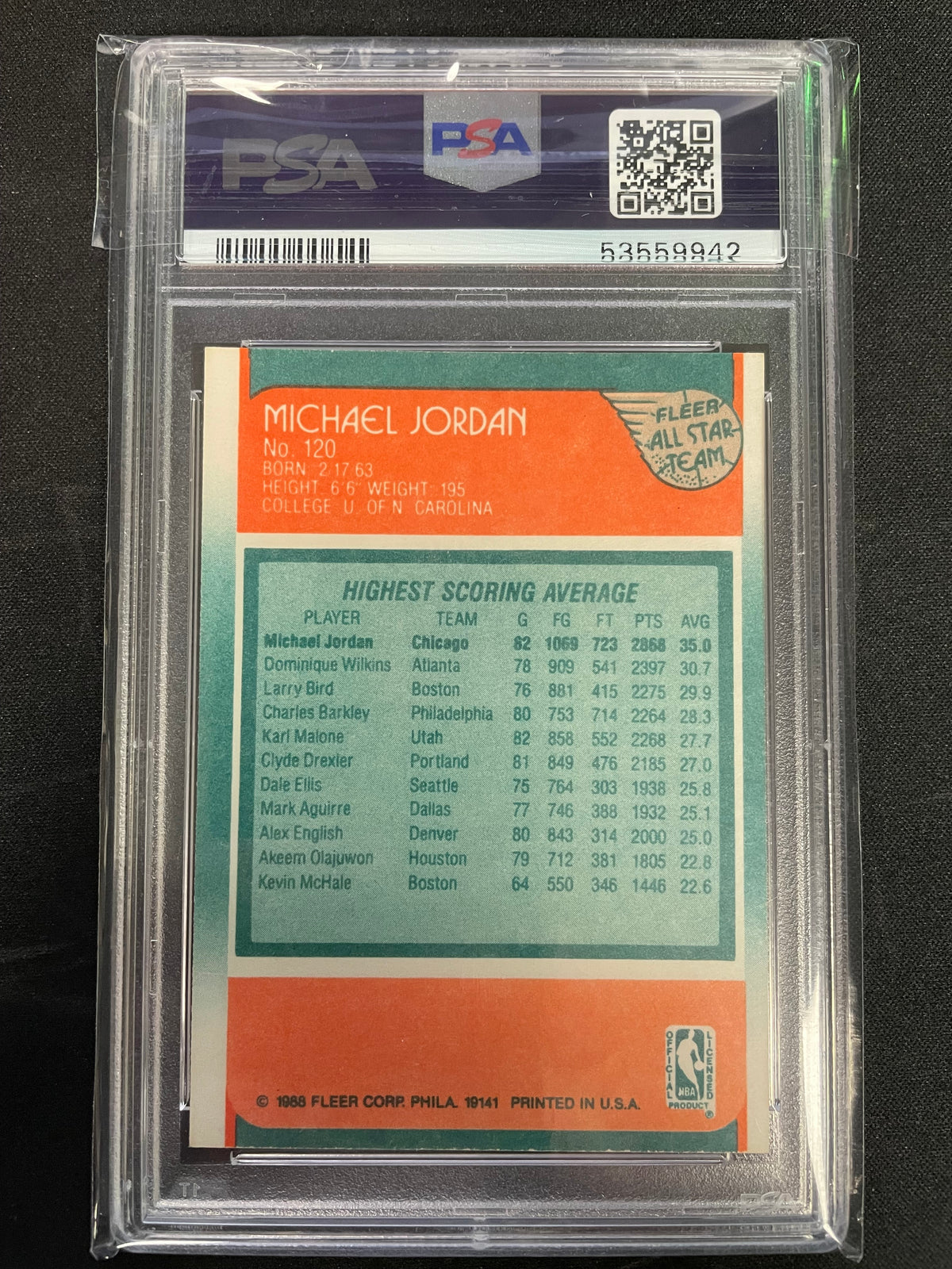 1988 Fleer Michael Jordan #120 All Star