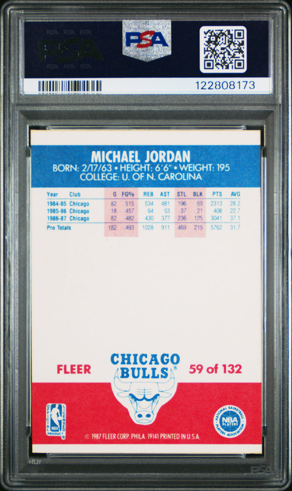 1987 Fleer Michael Jordan #59