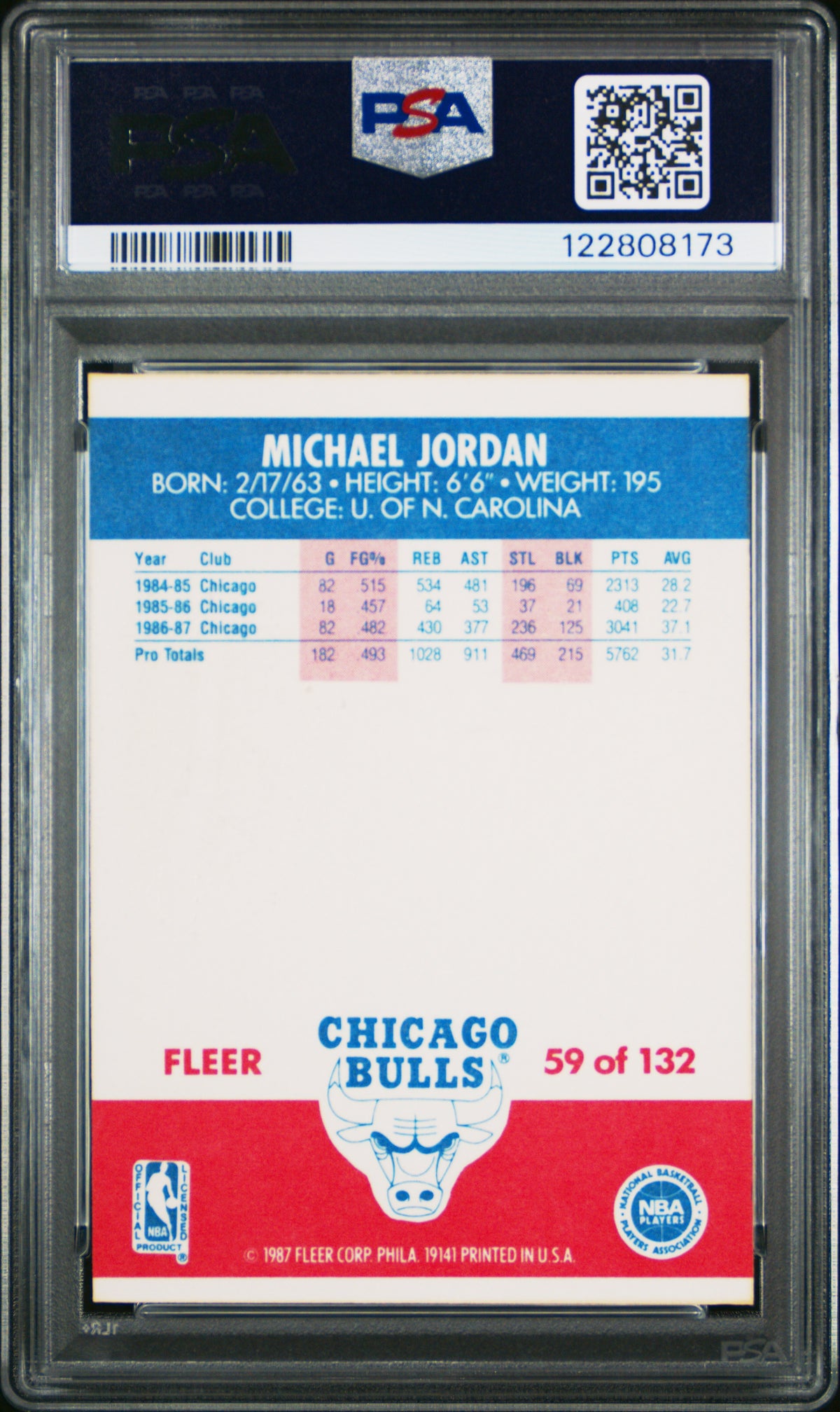 1987 Fleer Michael Jordan #59