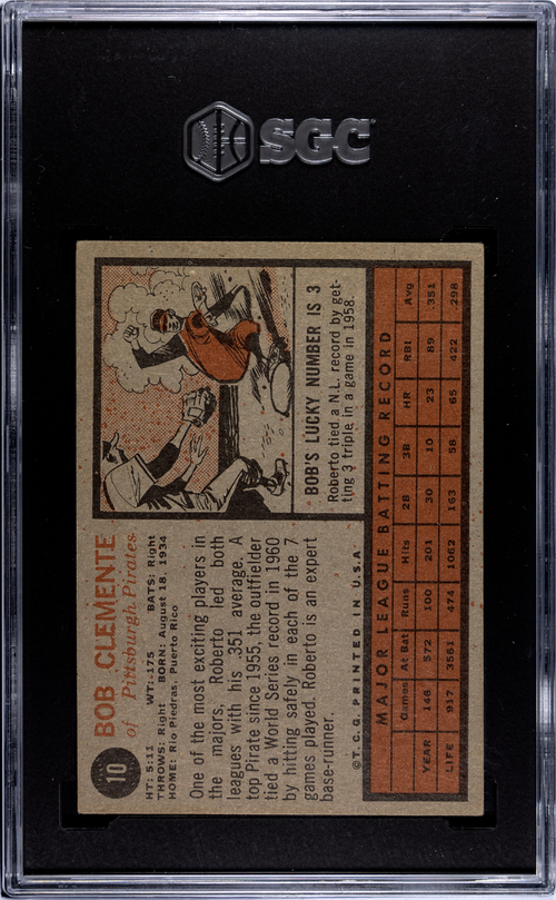 1962 Topps Bob Clemente #10