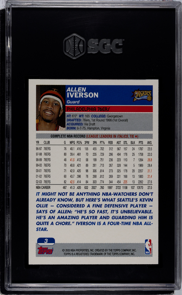 2003 Topps Allen Iverson #3 1st Ed. HOF