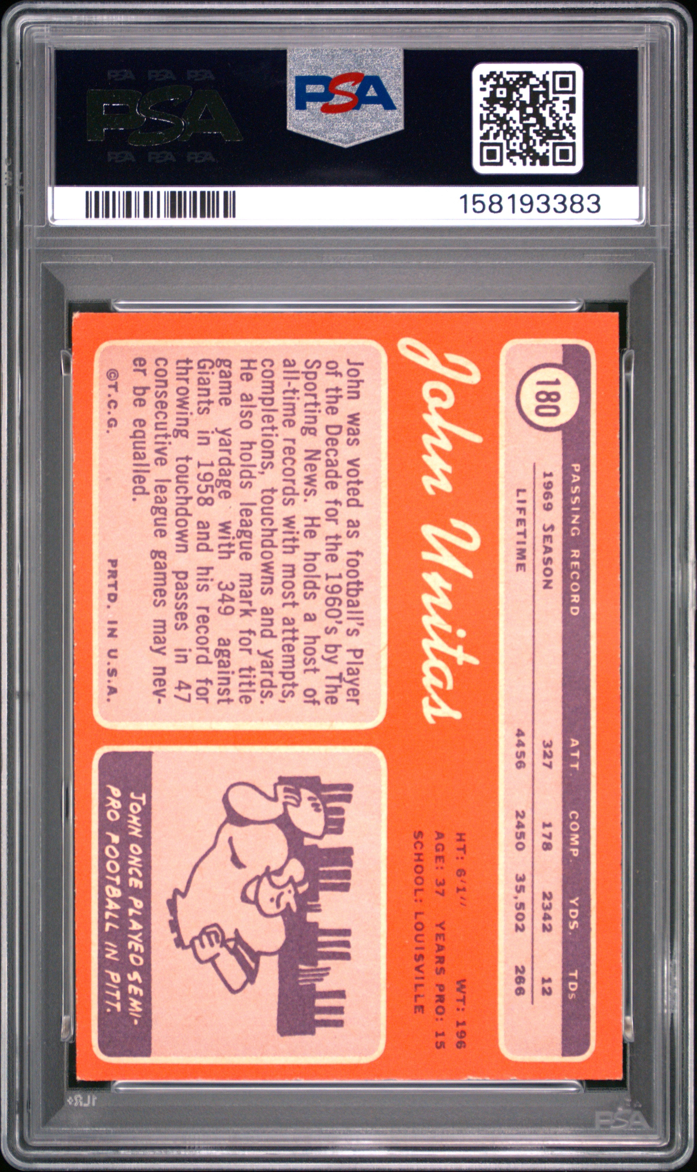 1970 Topps John Unitas #180 PSA 7