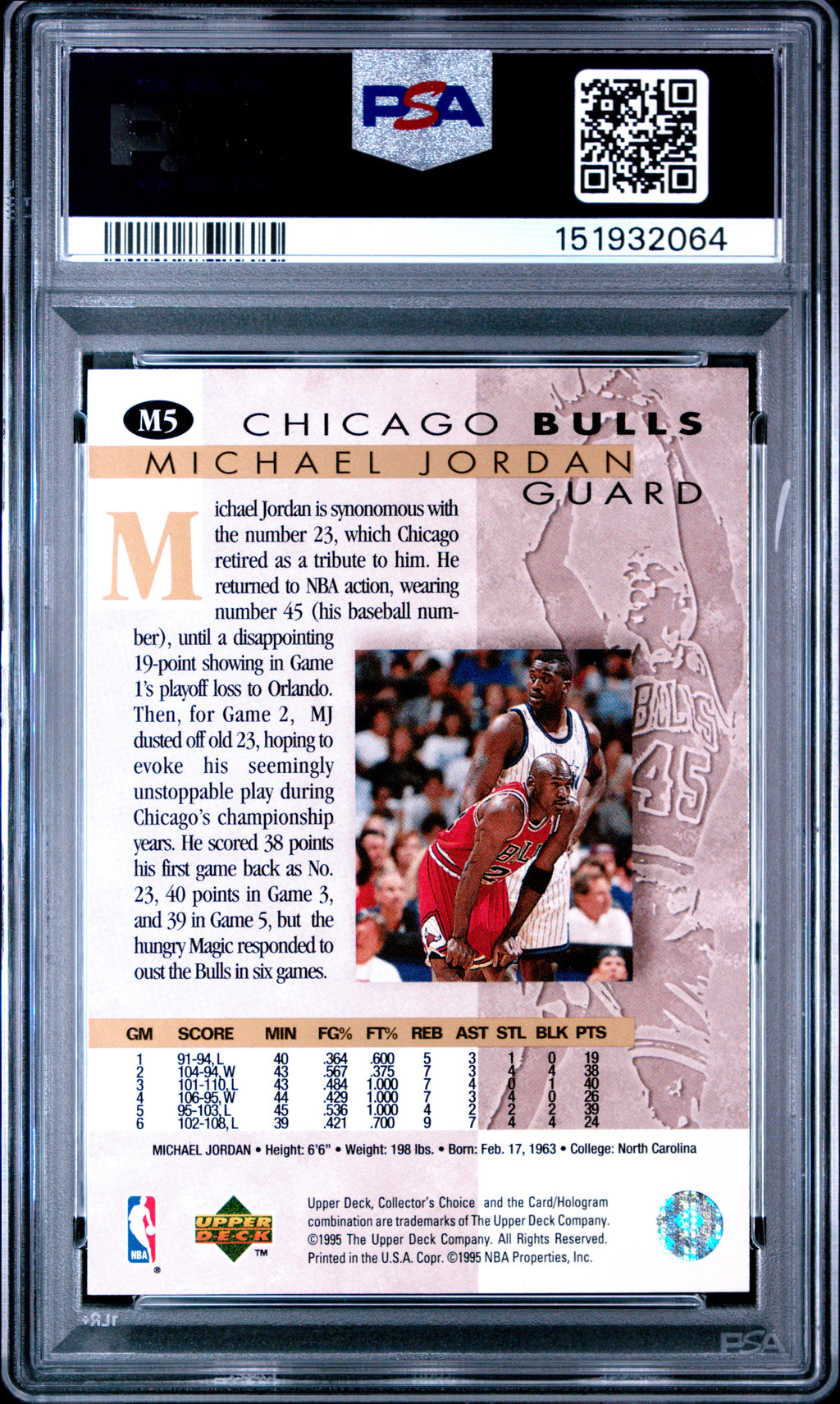 1995 Collector's Choice Jordan-He's Back Michael Jordan #M5 PSA 8