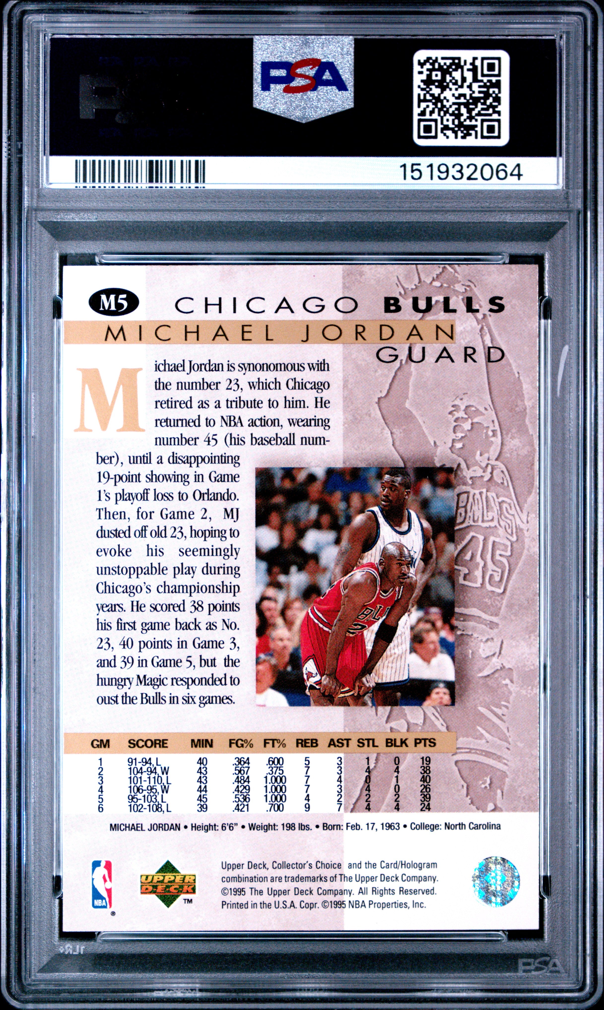 1995 Collector's Choice Jordan-He's Back Michael Jordan #M5 PSA 8