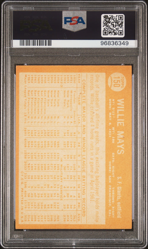 1964 Topps Willie Mays #150 PSA 2