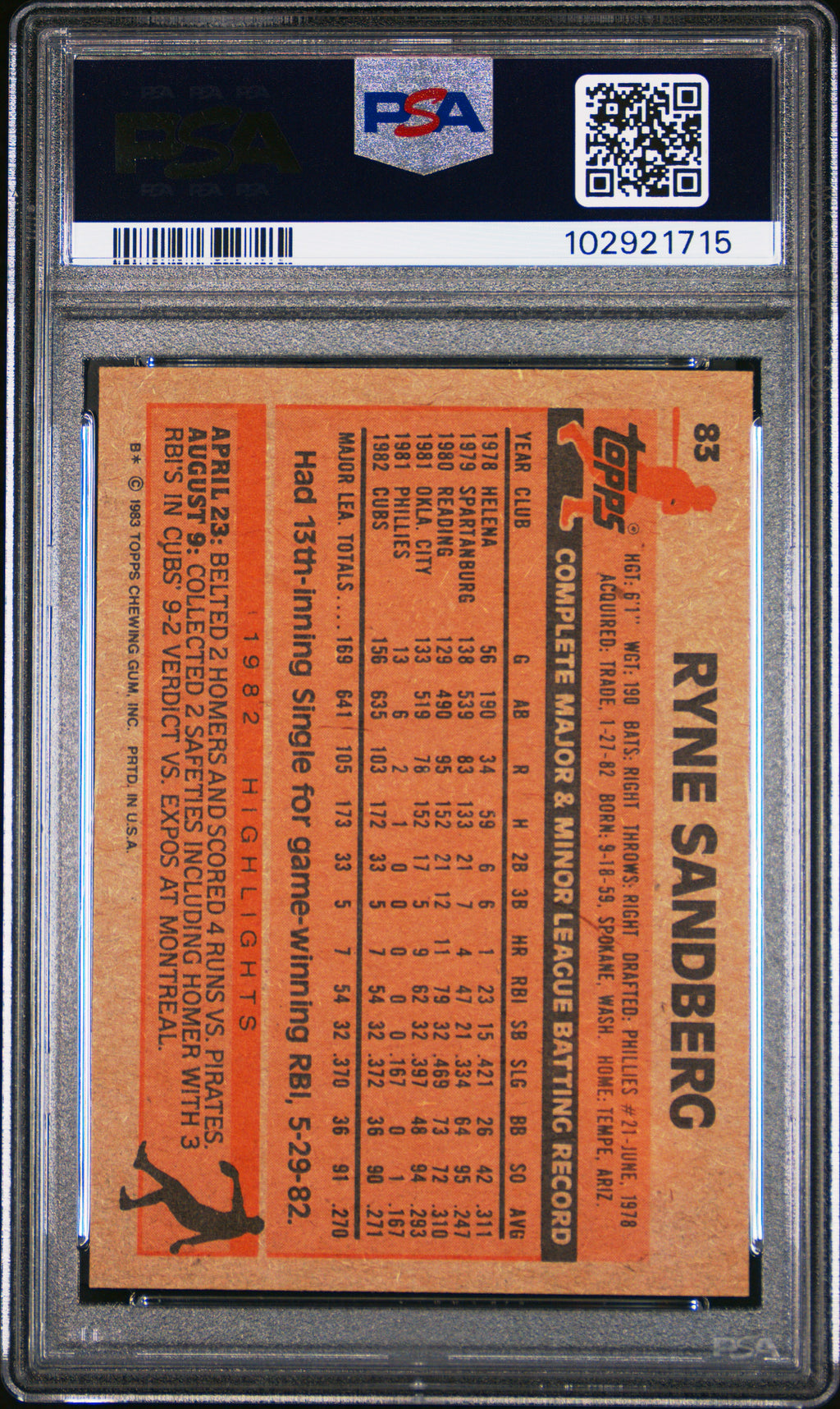 1983 Topps Ryne Sandberg #83