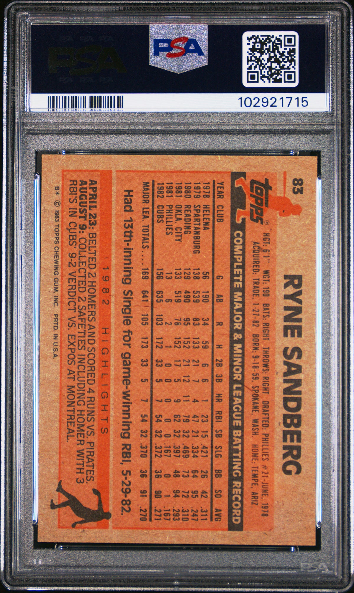 1983 Topps Ryne Sandberg #83