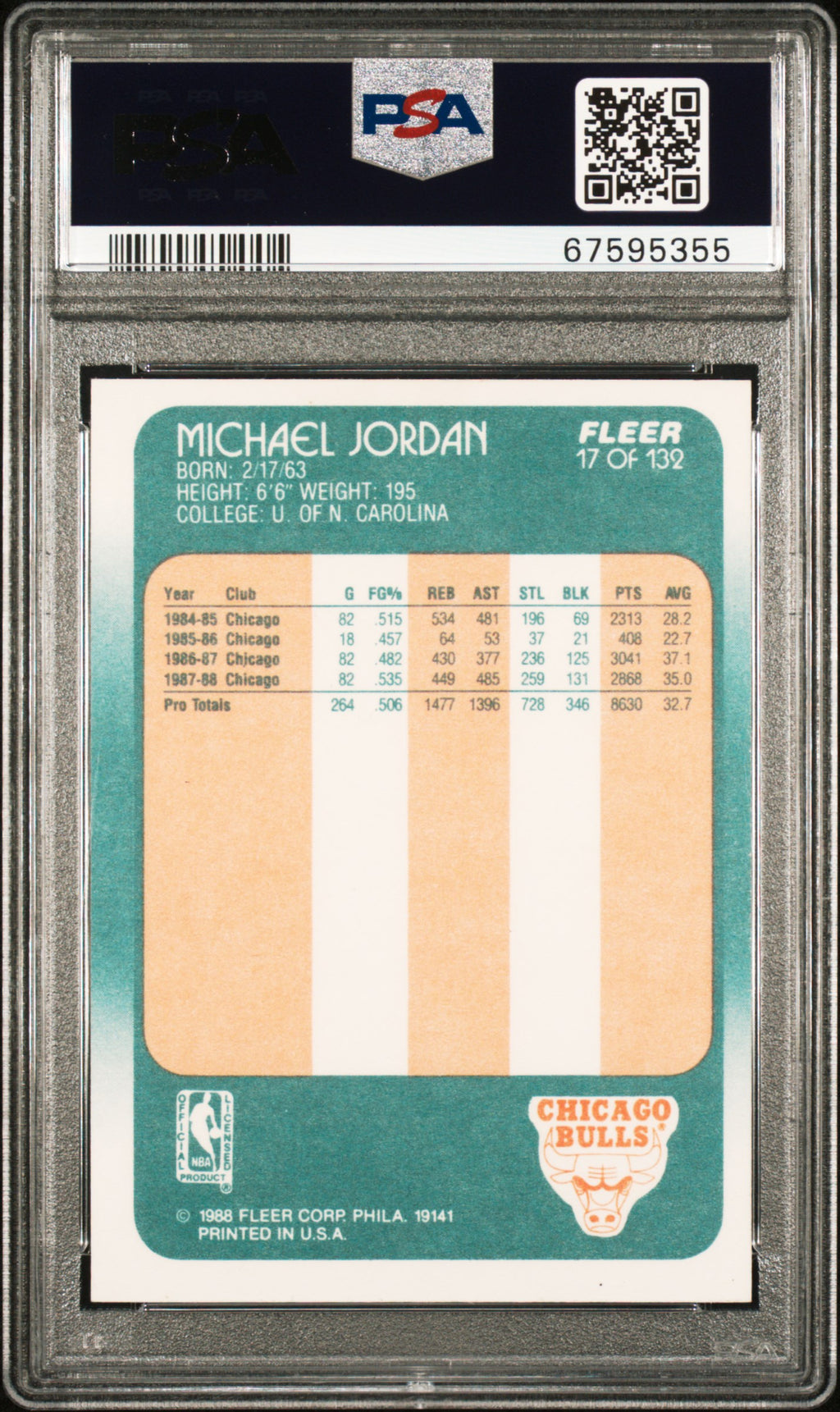 1988 Fleer Michael Jordan #17