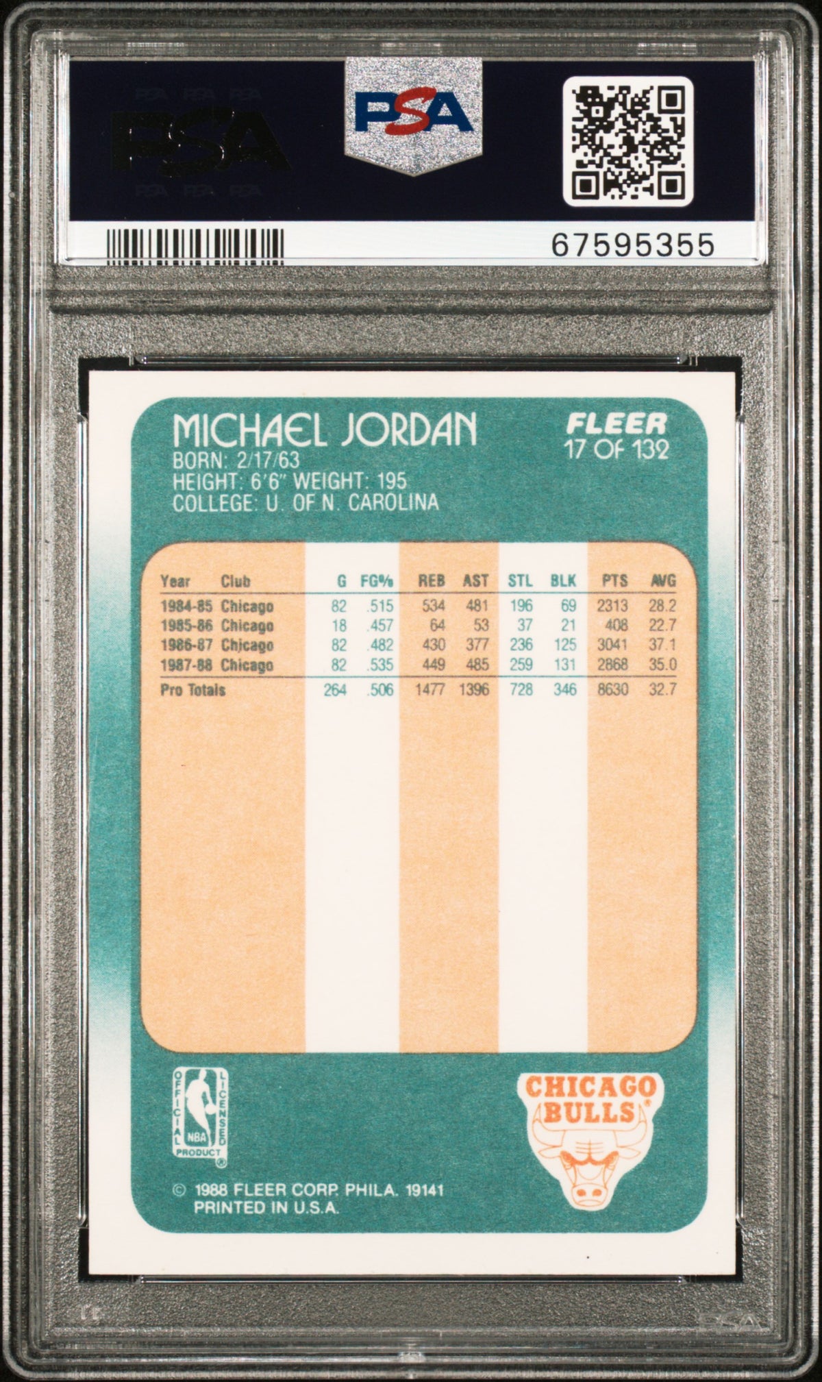 1988 Fleer Michael Jordan #17