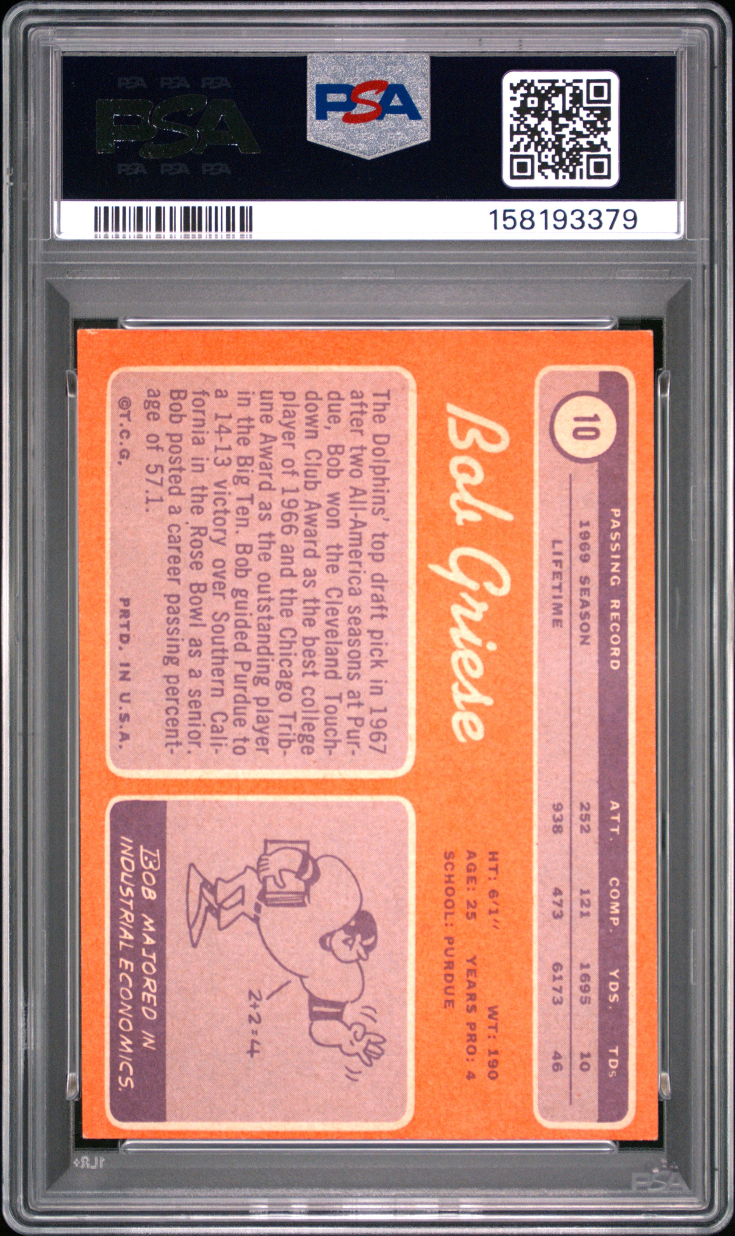 1970 Topps Bob Griese #10 PSA 4