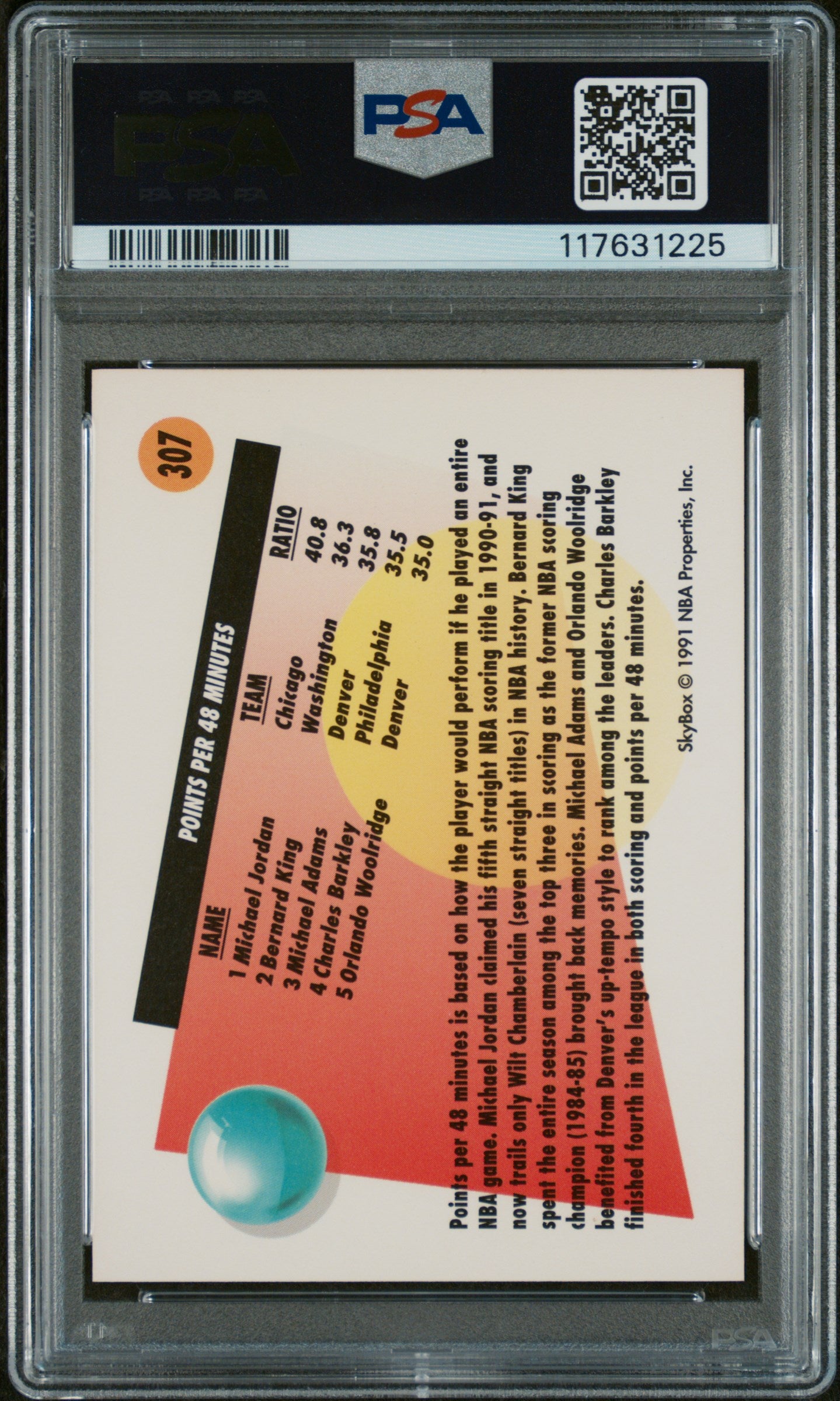 1991 Skybox Michael Jordan #307 PSA 8