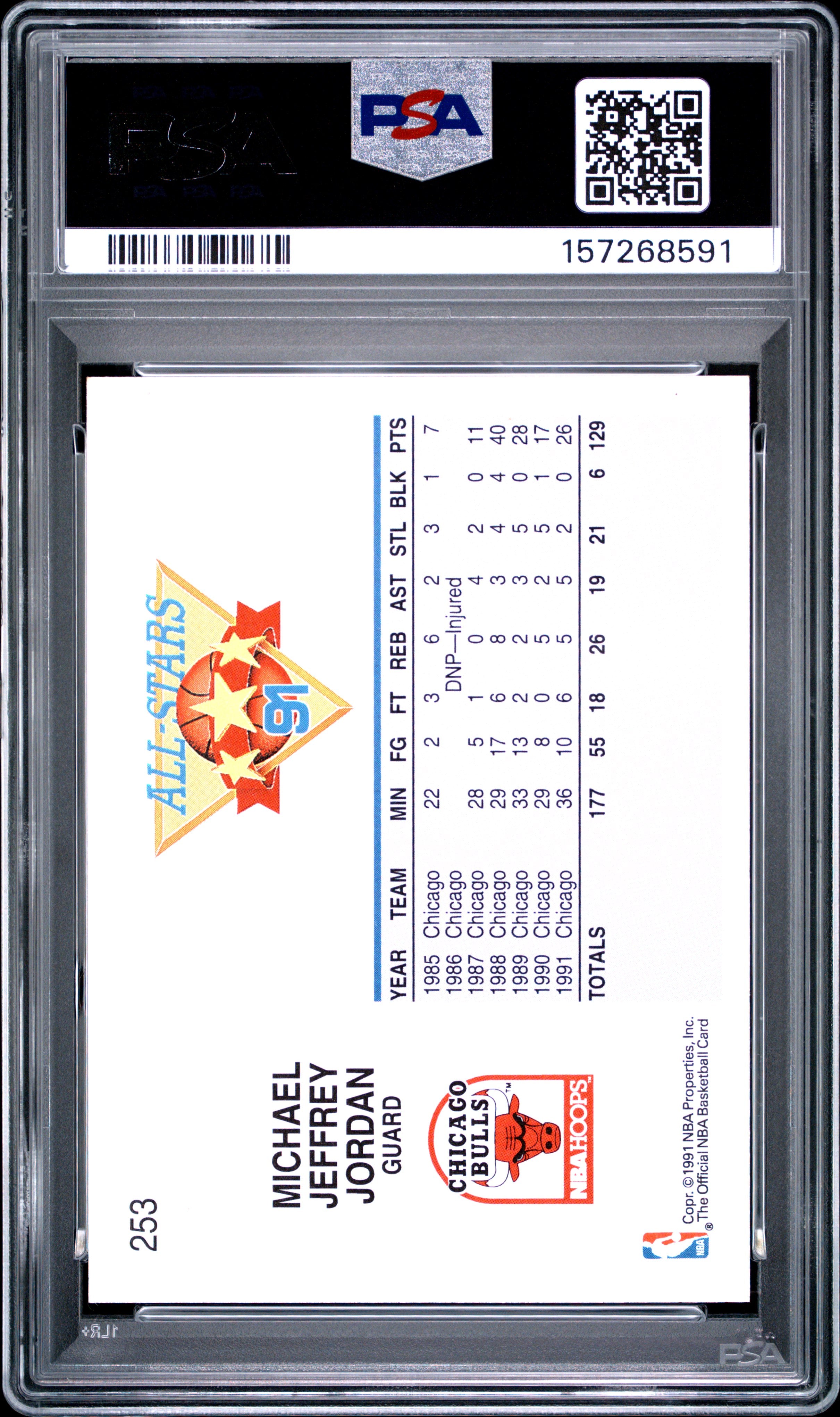 1991 Hoops Michael Jordan #253 All Star PSA 7