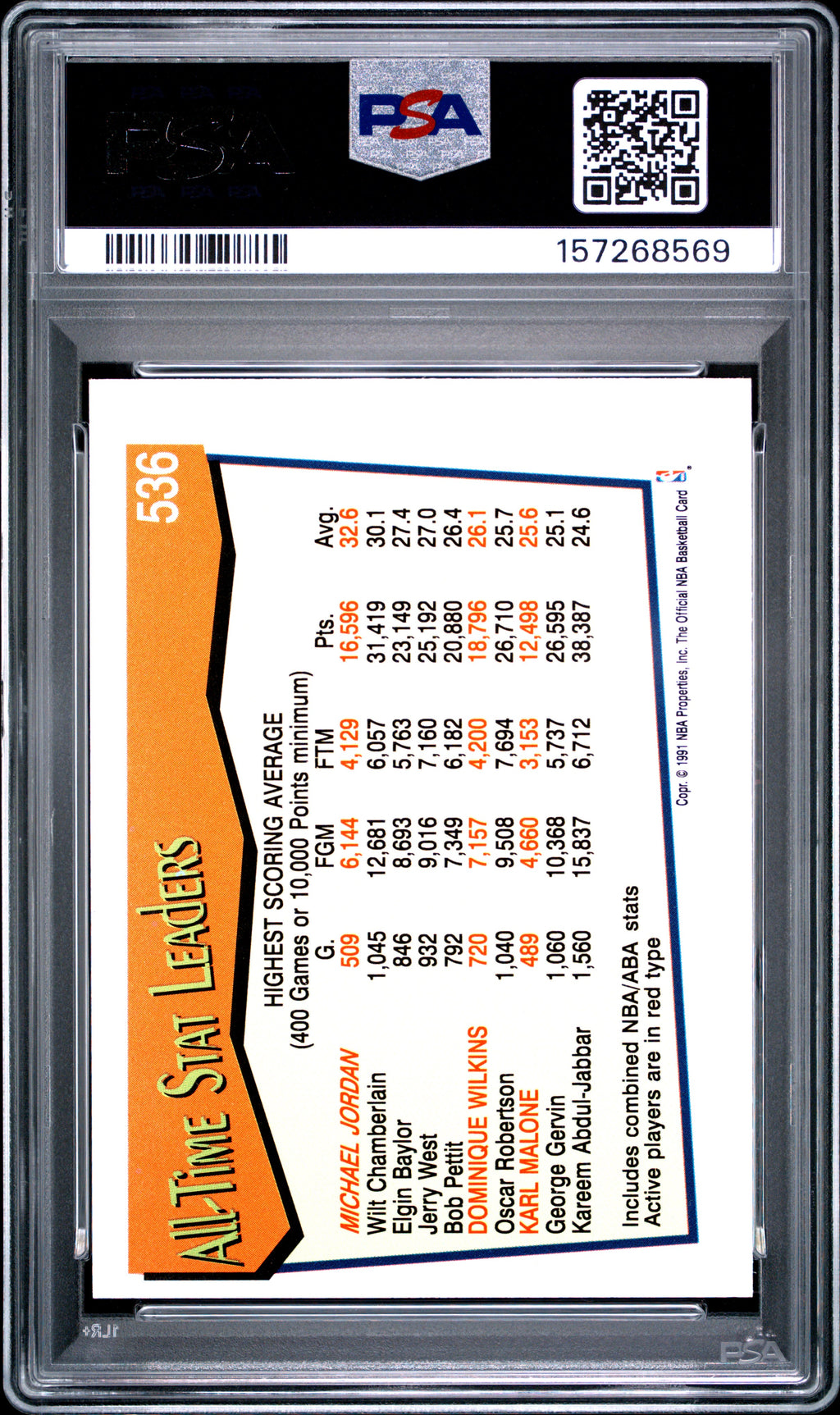 1991 Hoops Michael Jordan #536 PSA 9
