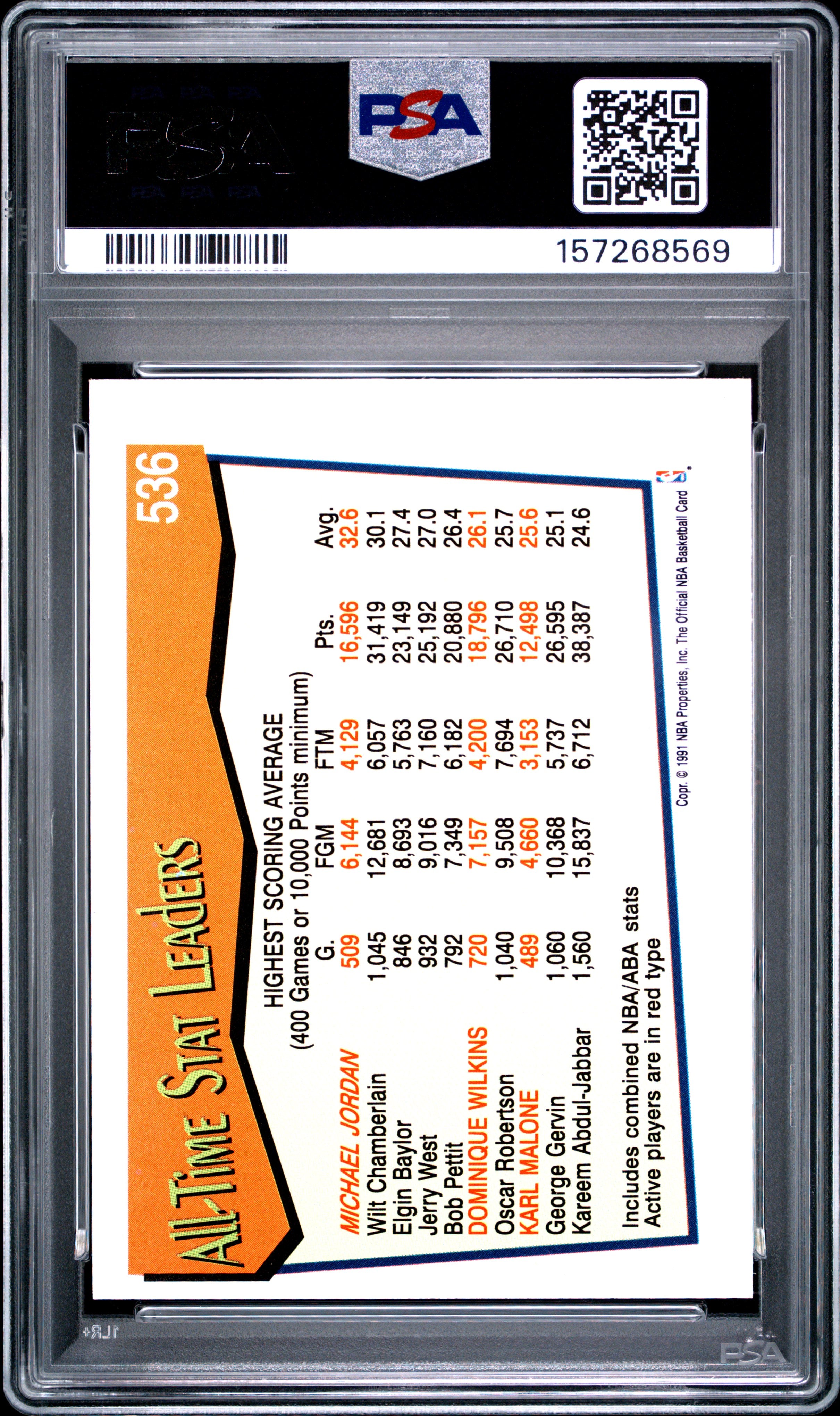 1991 Hoops Michael Jordan #536 PSA 9
