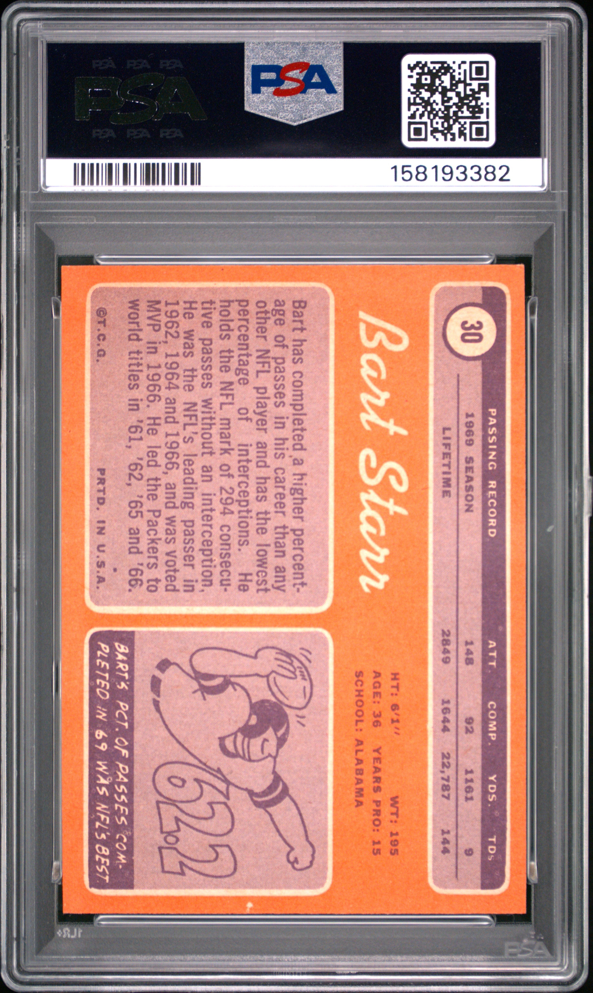 1970 Topps Bart Starr #30 PSA 6