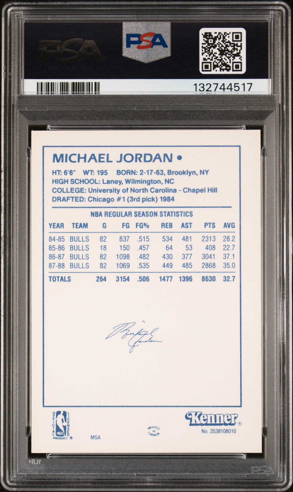 1988 Kenner Starting Line-Up Michael Jordan Lineup