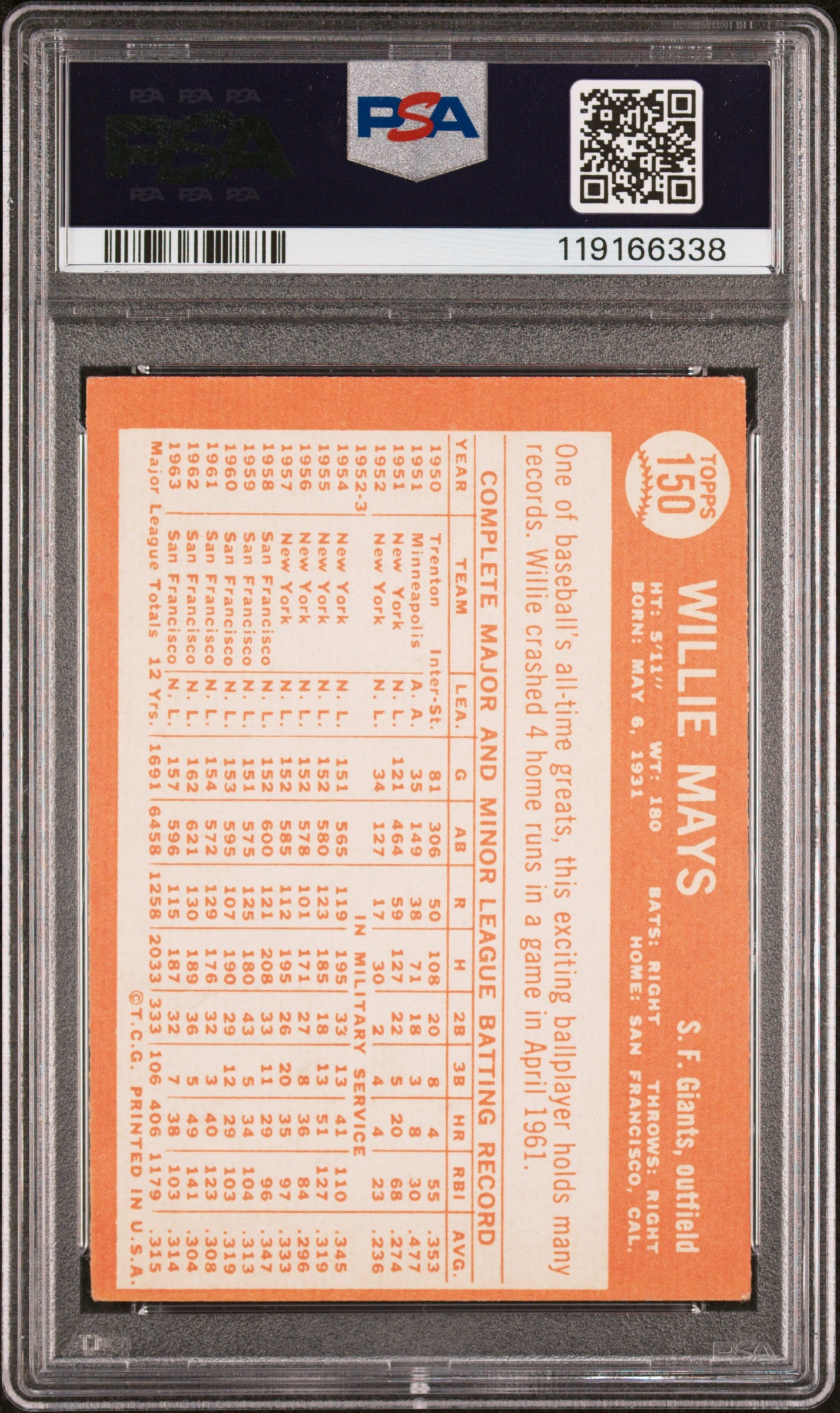 1964 Topps Willie Mays #150 MC