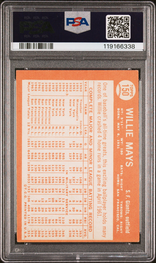 1964 Topps Willie Mays #150 MC